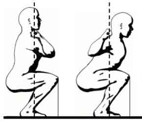 and Conditioning Research